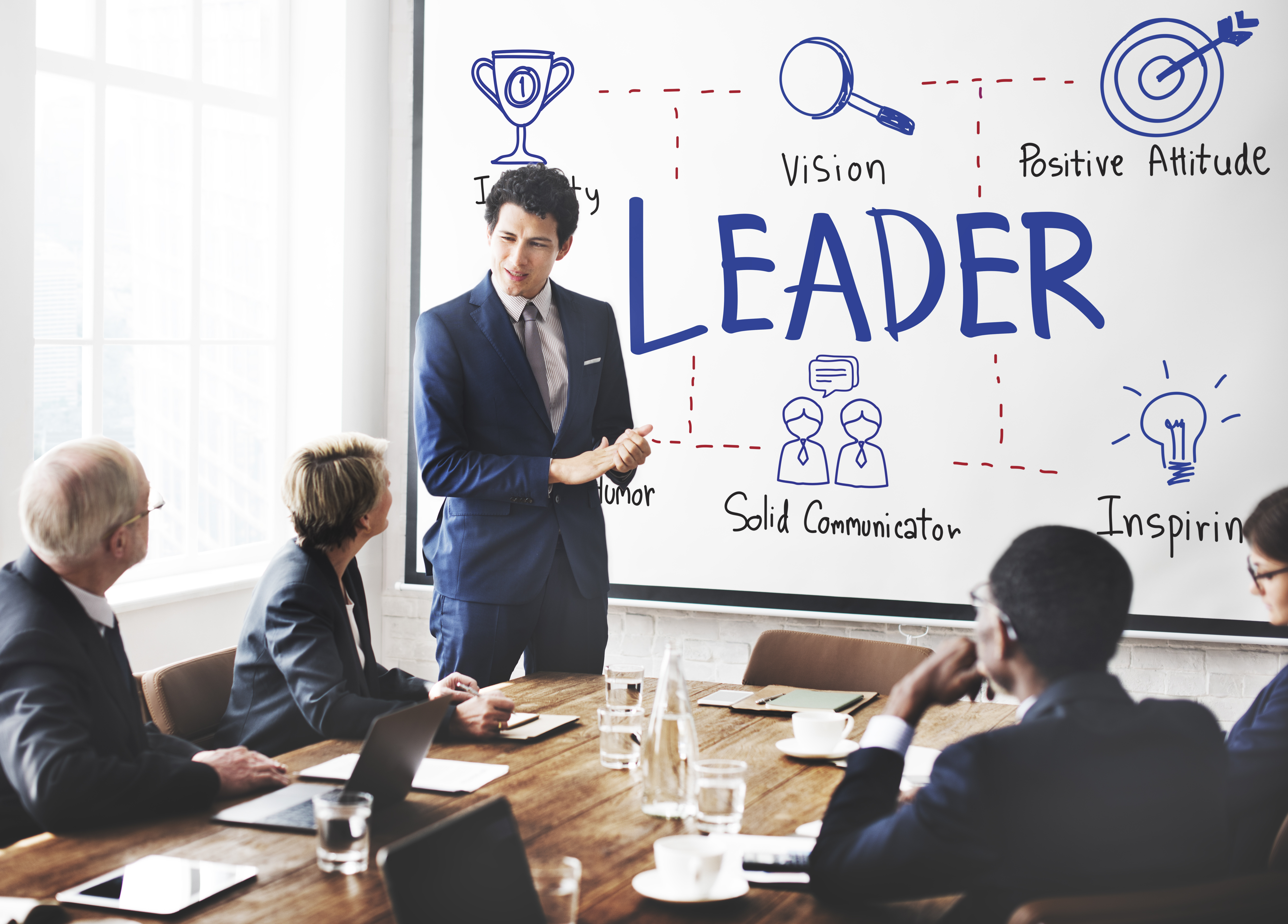 Strategic-leadership